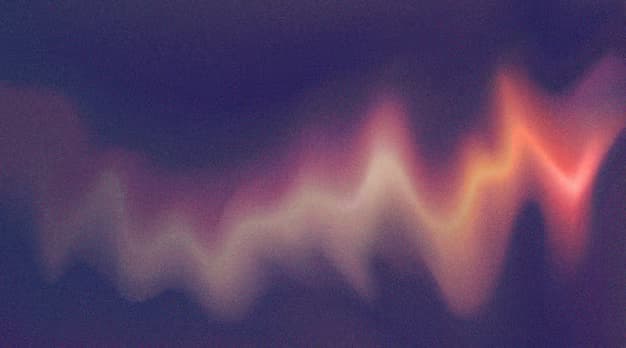 تحلیل نویز محیط