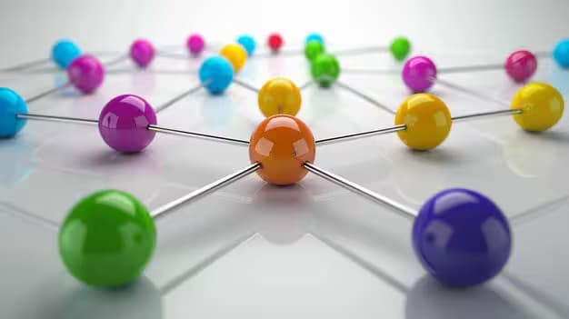 پشتیبانی PtMP