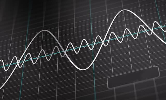 فرمول‌های محاسبه تلفات فضای آزاد (FSPL)