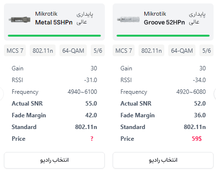 رادیوهای پیشنهادی